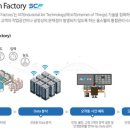 클린팩토리 네이버블로그