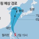 (주)태풍투자 이미지