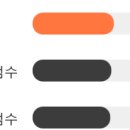 에스와이상회 이미지