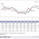 한돈산업 이미지