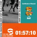 완주경매장 | 2025 MBN 서울마라톤 하프코스 완주 후기!!!