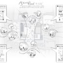 두드림 건축사사무소 이미지