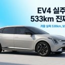 영하슈퍼 | 기아 EV4 세단 실주행거리 진짜 533km 나올까, 출시 한 달 뒤 팩트 총정리