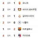 9월 19일의 스포츠 이미지