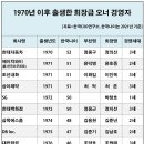 에이치와이코퍼레이션