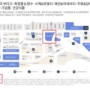 신세계면세점 부산점 센텀시티 선글라스 브랜드 입점매장 총정리 전화번호 행사안내