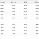 하이자동차운전학원 네이버블로그