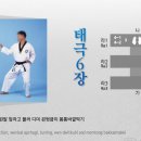 한국체대 태평양 태권도 이미지