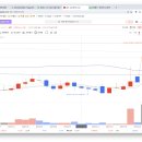 디에이치컴퍼니 이미지