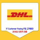 2018년 DHL 코리아 인턴 채용 이미지