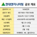 이을 글로비스
