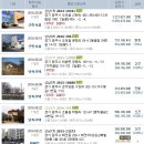 화가마을미술교습소 이미지