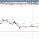 (주)서울유니온약품 이미지