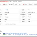 용곡마을현대아이파크 이미지