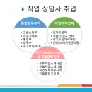 (온라인)직업상담사 2급(자격) 이미지