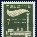 인천개항박물관 이미지