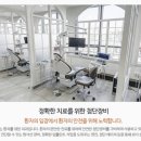 치과미학치과의원 네이버블로그
