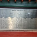 류구선생묘 이미지