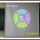 배재대학교 대학원 이미지