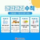 베스트병원 네이버블로그
