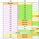 ‘불행한’ 공화국, 대한민국 이미지