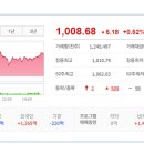 씨에스테크 이미지