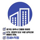 푸르지오파르세나공인중개사사무소 이미지