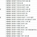 이데아치과의원 이미지