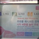 삼선주유소 이미지