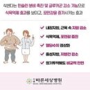 다이어트 주사 삭센다 안효능 이미지