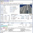 신장로76번길 이미지