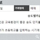 송도센터부동산공인중개사사무소 이미지