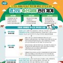 농가축산 연합뉴스
