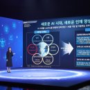매크로매트릭스 네이버블로그