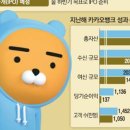 (주)중신산업 네이버블로그