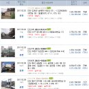 공단소방서(고잔119안전센터) 이미지