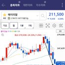 에이치비엘바이오