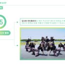 플레이댄스학원 이미지