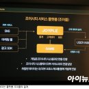 조이풀커뮤니케이션 이미지