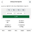 양평1보행육교 이미지
