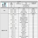 러버떡케이크