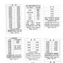 청산 버스터미널 이미지