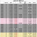 P-6305 네이버블로그