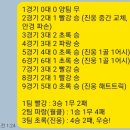 진주스포츠파크 풋살장(A~B장) | 더퍼스트풋살파크 해운대 신규오픈 : 구, 팔라시오 해운대점 풋살장 리뉴얼 # 매주 목요일 저녁 9...