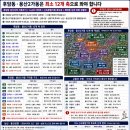 용산-후암-597 네이버블로그