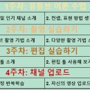 어린이 유튜버를 위한 영상편집 네이버블로그