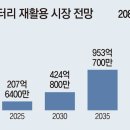 동아재활용 이미지