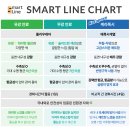 유광개발