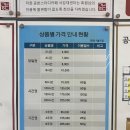 [서울] 공본 스터디카페 서강대센터 / 서강대 스터디카페, 공부 분위기 제대로인 쾌적한 스카