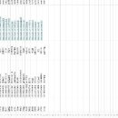 진산농장 이미지